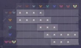 云顶s12爆料官方视频,新版本特色与前瞻